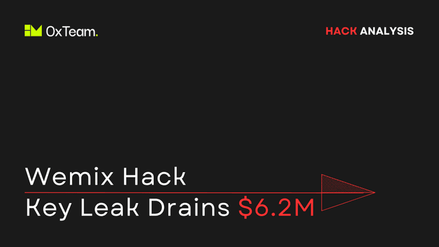 Wemix Hack: Authentication Key Leak Drains $6.2M from Play-to-Earn Games