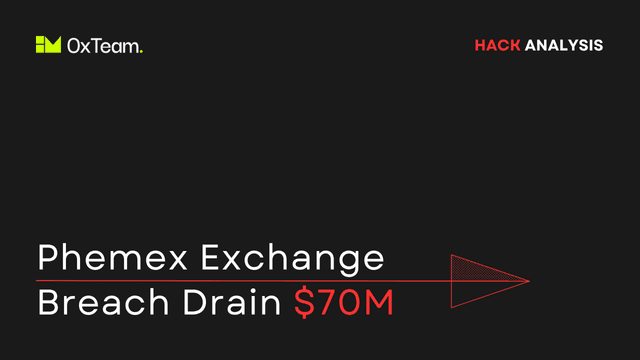 Phemex Exchange Hack: Anatomy and Takeaways from a $70M Breach