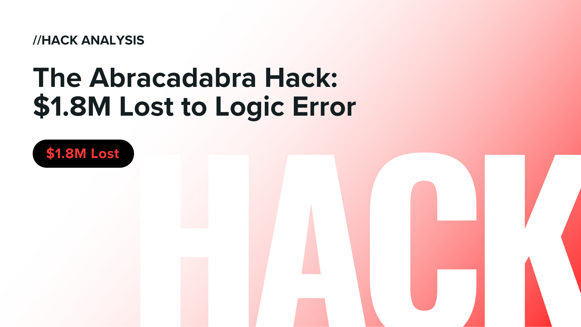 The Abracadabra Hack: $1.8M Lost to Logic Error